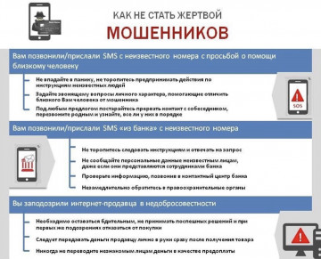 ПАМЯТКА «КАК НЕ СТАТЬ ЖЕРТВОЙ МОШЕННИКОВ»